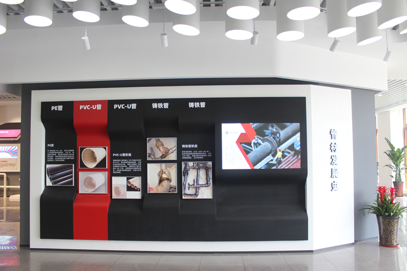 產品展廳-管材發(fā)展史